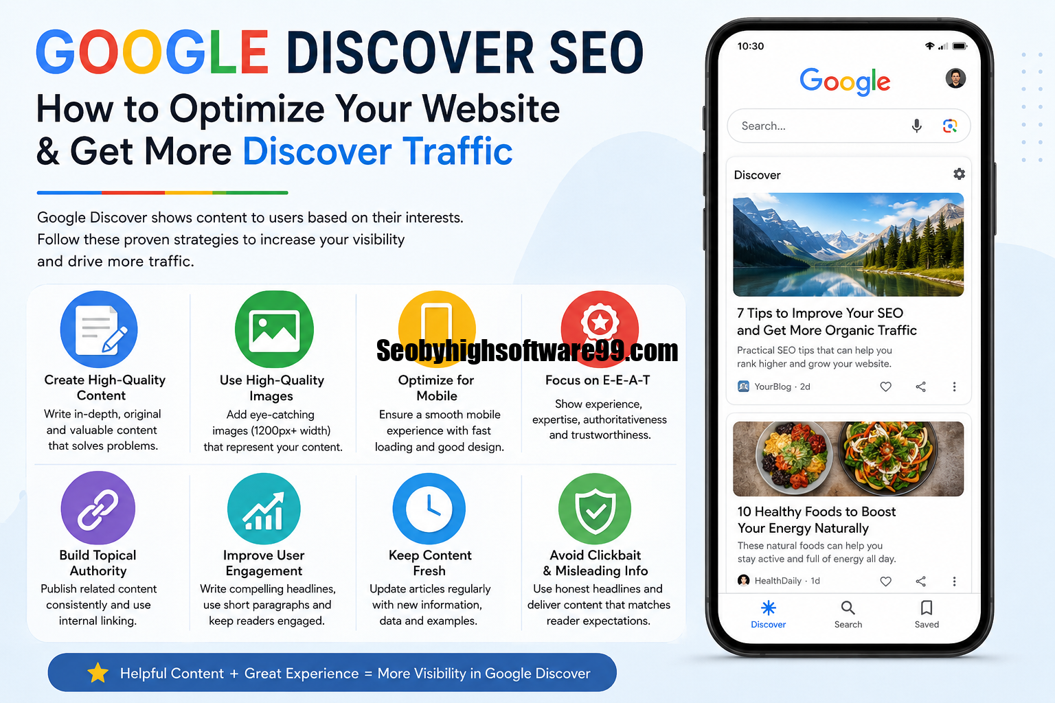 Google Discover SEO infographic showing strategies to optimize a website for Google Discover, including high-quality content, mobile optimization, E-E-A-T, user engagement, and large featured images.