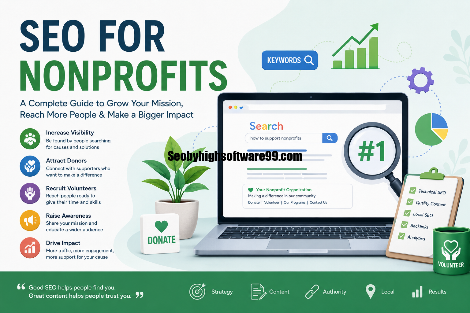 SEO for nonprofits guide showing search optimization, donors, volunteers, content, backlinks, and online visibility.